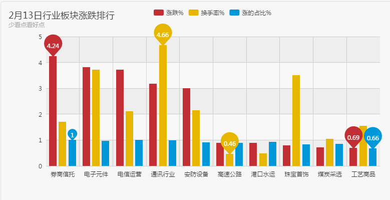 监测18项指标 《中国渔业生态环境状况公报（2023）》发布