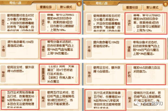 新奥门管家婆免费大全,广泛的解释落实支持计划_粉丝版345.372
