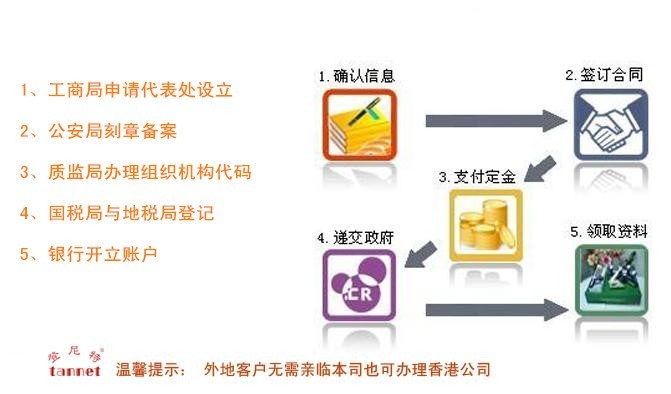 2024香港特马今晚开奖,灵活性方案实施评估_理财版5.418