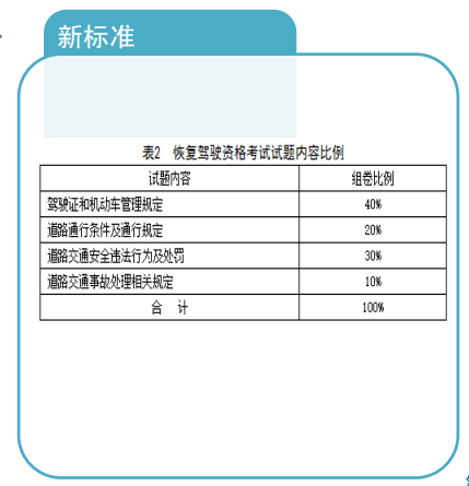 新奥全部开奖记录查询,时代资料解释落实_ar版1.712