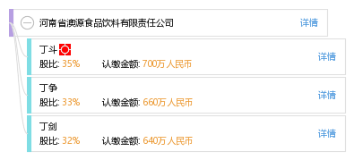 新澳精准资料免费提供221期,社会责任方案执行_云端版9.99
