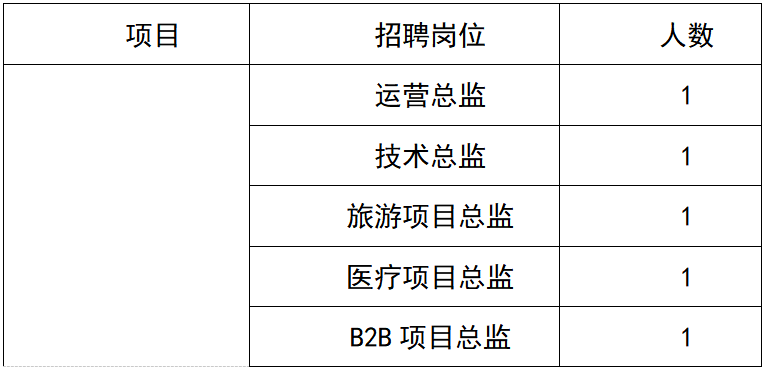 澳门一码一肖100准吗  ,连贯性执行方法评估_进阶版1.776