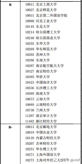 澳门精准资料管家婆,灵活性方案实施评估_入门版1.423