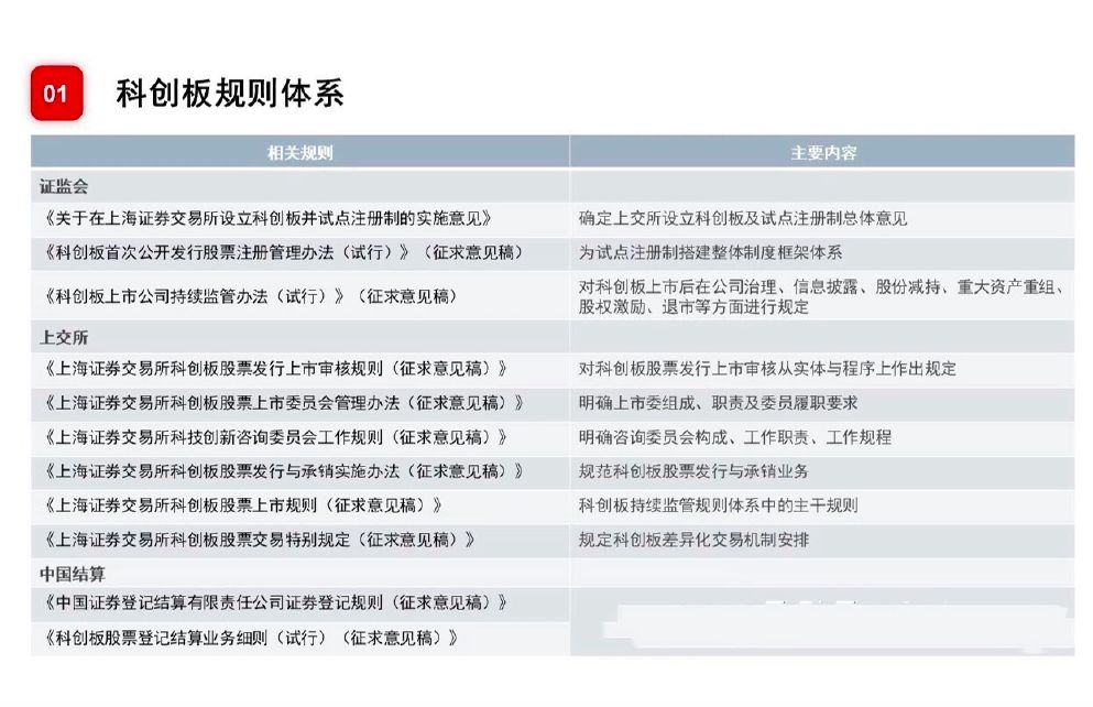 三肖必中三期必出资料,数据资料解释落实_尊贵版0.76
