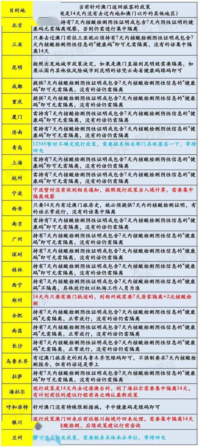 新澳门开奖记录查询今天,定制化执行方案分析_社交版0.827