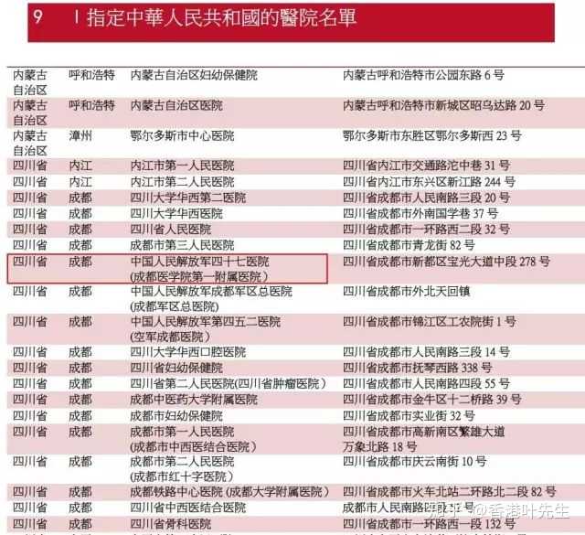 香港2024全年免费资料,最新正品解答落实_经典版8.011