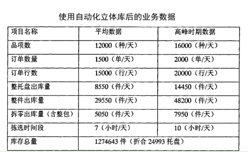 澳门一码一码100准确2024,经济性执行方案剖析_至尊版6.77