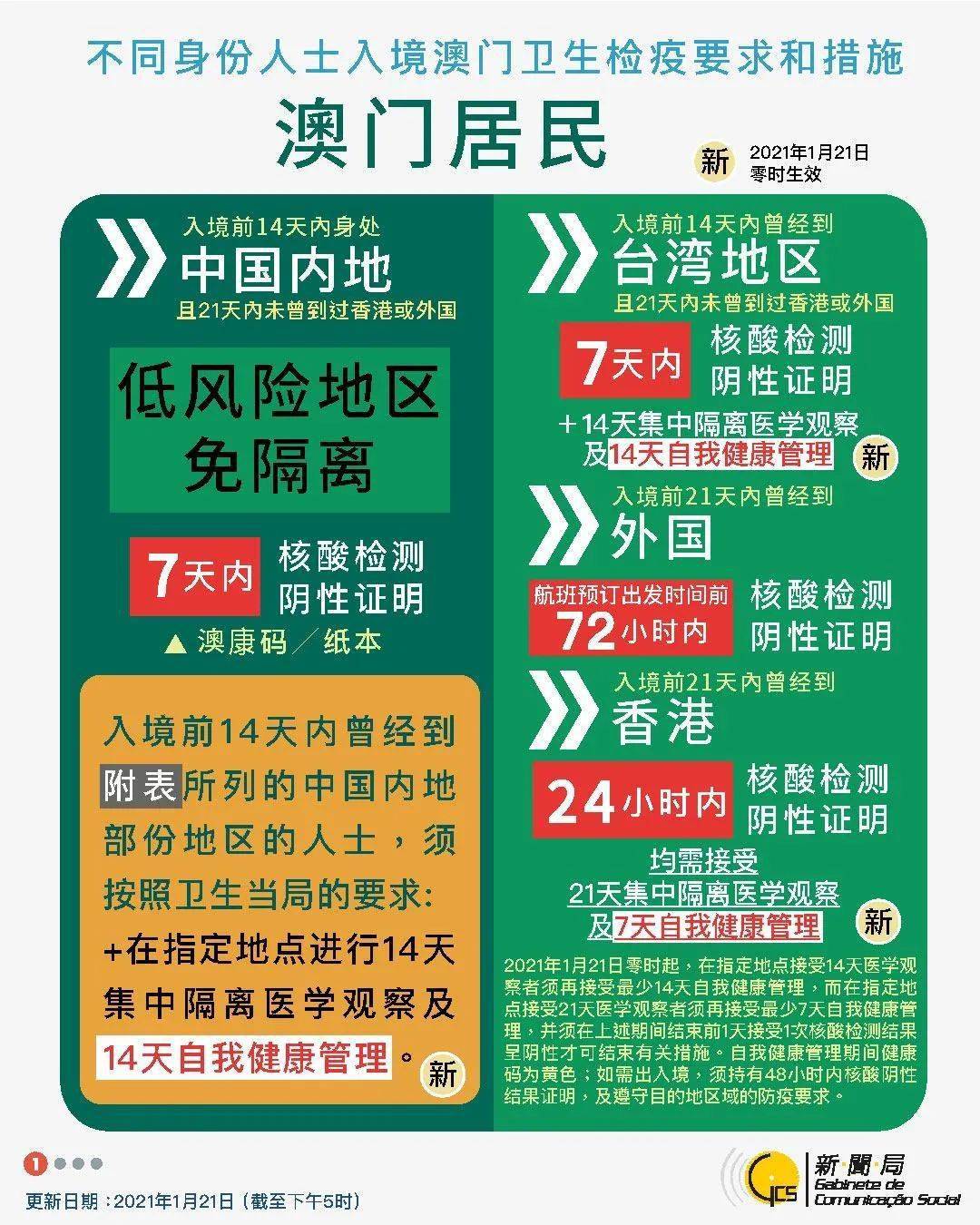 4949澳门精准免费大全凤凰网9626,功能性操作方案制定_界面版9.002