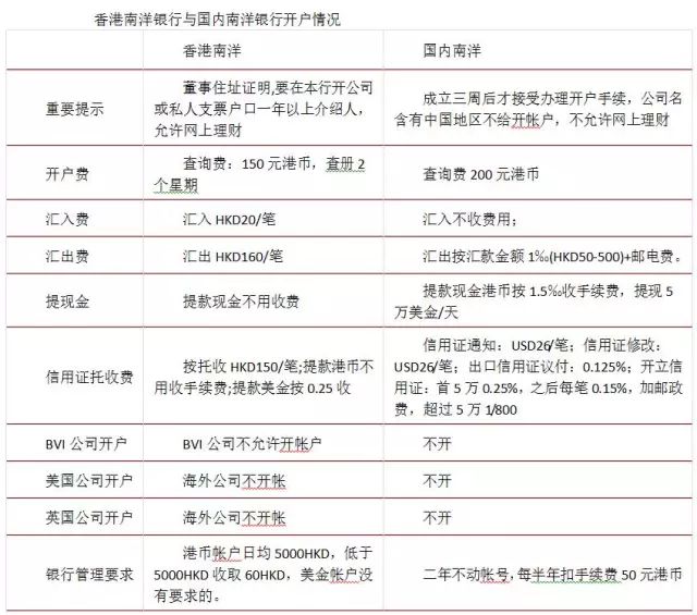 本期香港码开奖结果，完美解答解释落实_bt49.25.14
