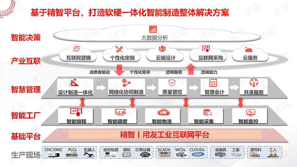 2024年澳门管家婆三肖100%，系统分析解释落实_the10.47.57