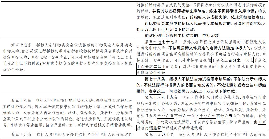 新澳彩资料免费资料大全33图库，实证解答解释落实_3d93.62.84