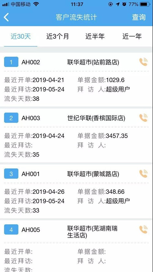 管家婆一码一肖一种大全，详细数据解释落实_wp81.47.70
